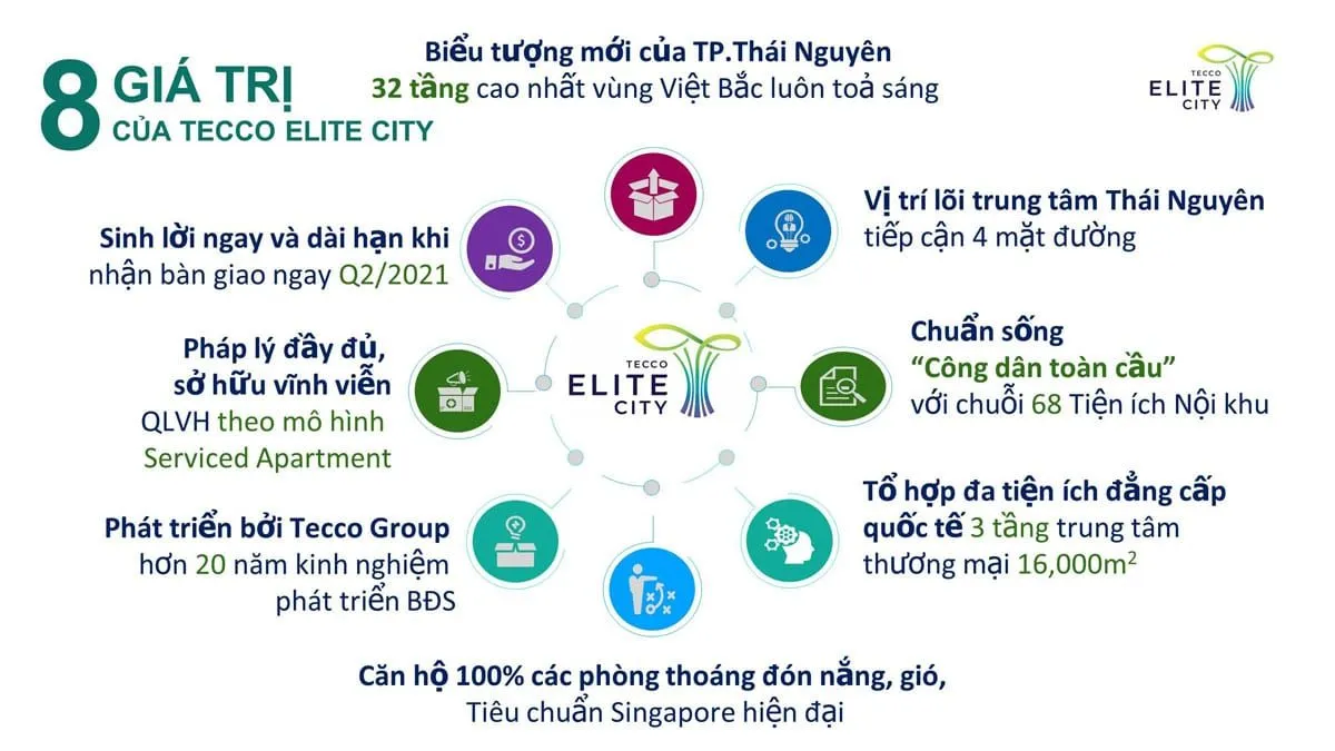 TECCO ELITE CITY THÁI NGUYÊN 5 Tecco Elite City - Biểu tượng mới của Thái Nguyên