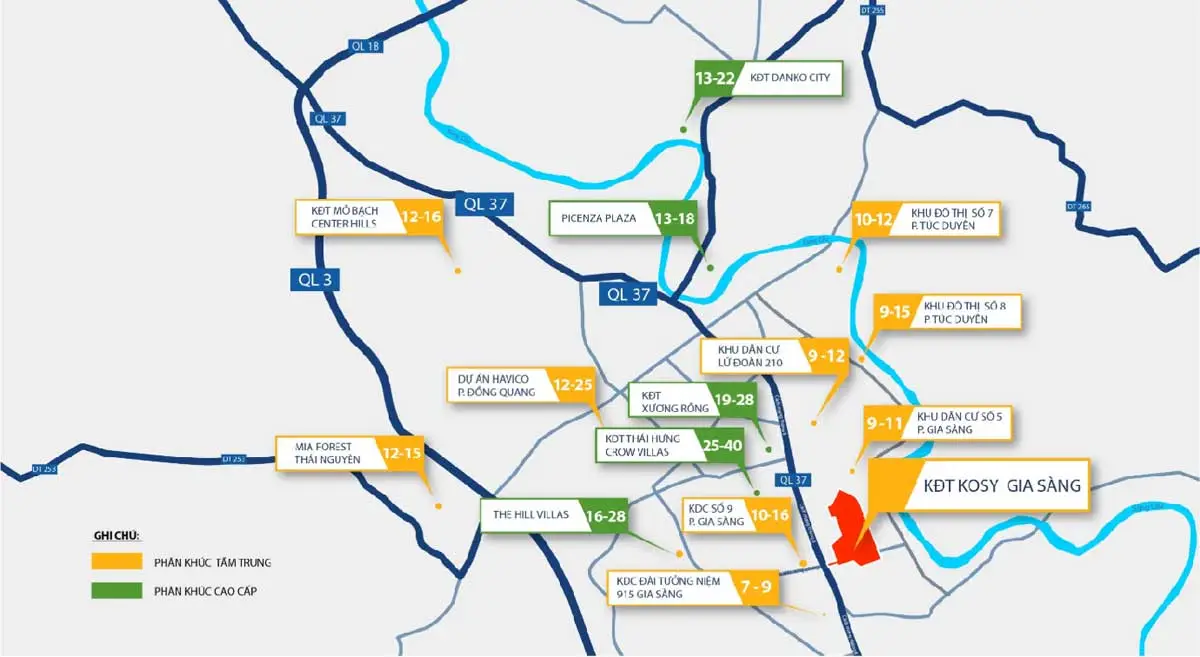 KOSY CITY BEAT THÁI NGUYÊN 7 Vị trí Dự án Kosy City Beat liên kết với các địa điểm tại Thái Nguyên