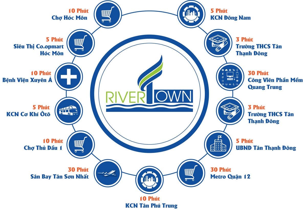 Tiện ích Dự án Khu dân cư River Town Củ Chi