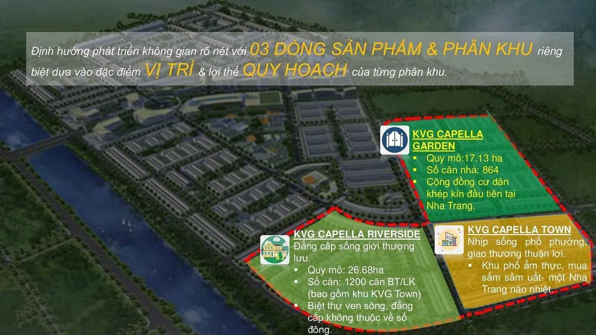 KVG THE CAPELLA GARDEN 2 Phân khu Dự án KVG The Capella Mỹ Gia Nha Trang