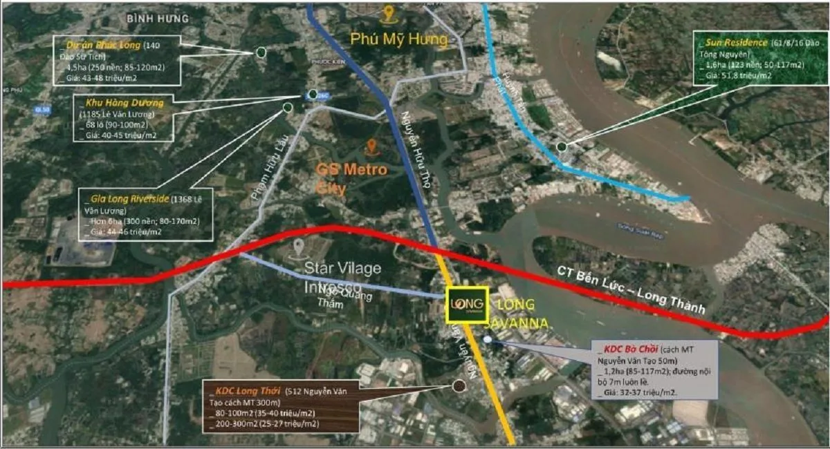 LONG SAVANNA NHÀ BÈ 5 Vị Trí và giá của các dự án lân cận