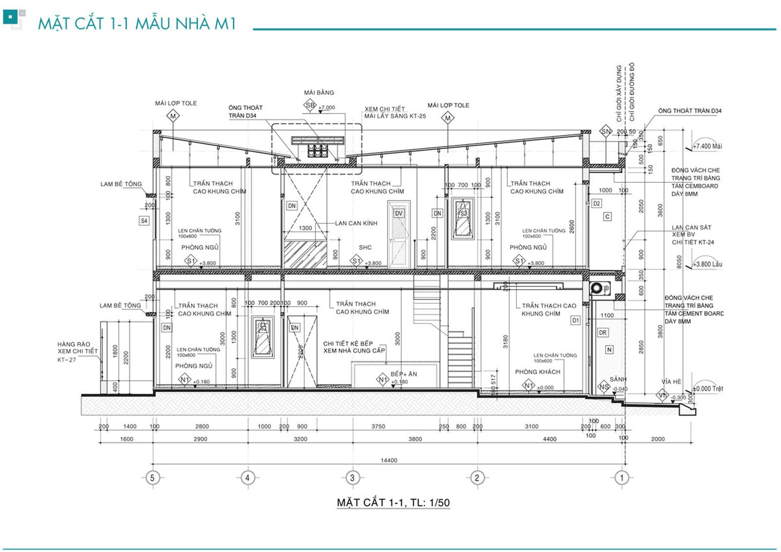 MẶT CẮT 1-1 MẪU NHÀ M1