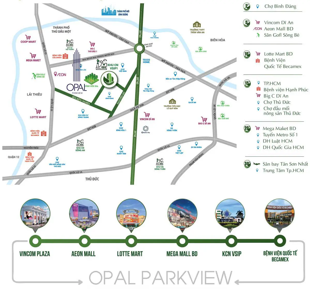Opal ParkView 3 Vị trí Dự án Căn hộ Chung cư Opal ParkView Bình Dương
