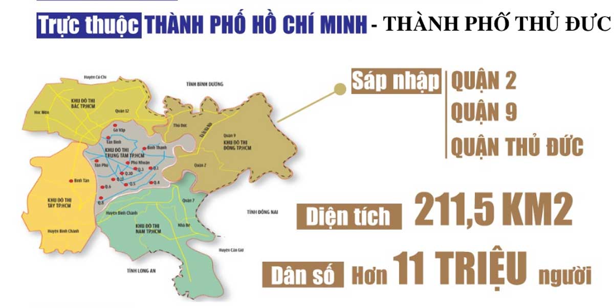 thong-tin-thanh-pho-thu-duc