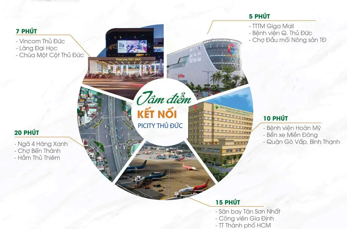 Picity Thủ Đức 6 Tiện ích Liên kết vùng Dự án Căn hộ Chung cư Picity Thủ Đức
