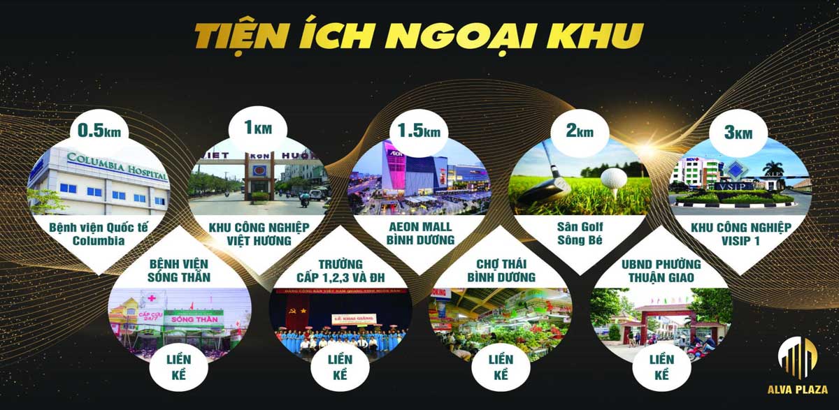 Tiện ích ngoại khu Dự án Alva Plaza Bình Dương