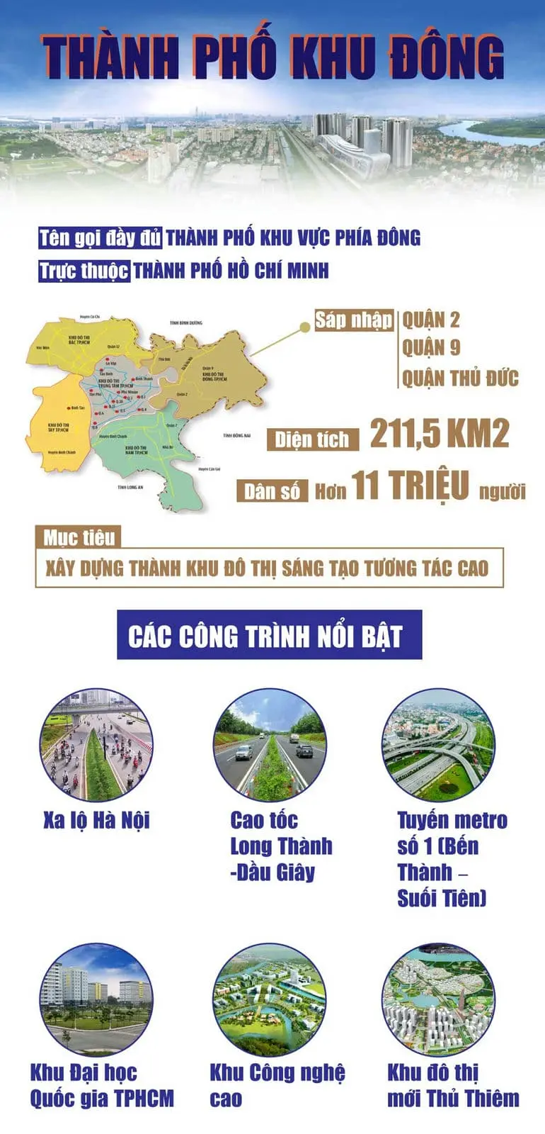 KHU ĐÔ THỊ SÁNG TẠO PHÍA ĐÔNG TPHCM 2 Thành Phố Khu Vực Phía Đông và Các công trình nổi bật