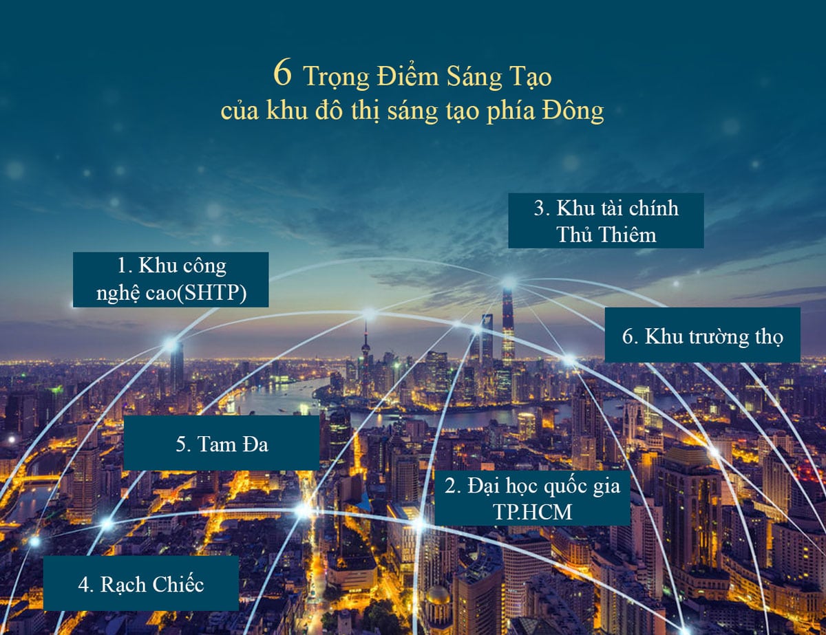 6 Điểm Sáng Tạo tại Dự án Khu Độ Thị Sáng Tạo Phía Đông Tp.HCM