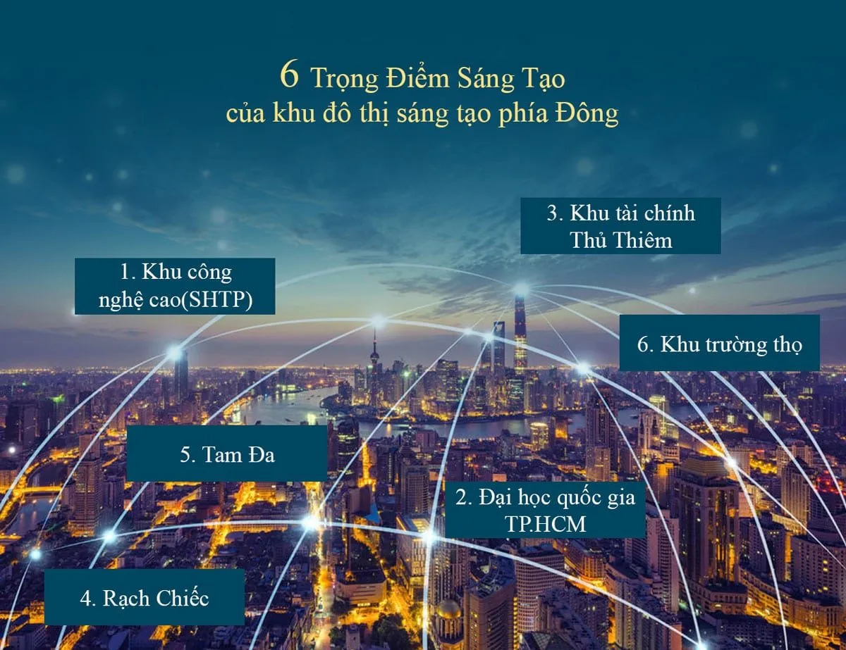 KHU ĐÔ THỊ SÁNG TẠO PHÍA ĐÔNG TPHCM 6 6 Điểm Sáng Tạo tại Dự án Khu Độ Thị Sáng Tạo Phía Đông Tp.HCM