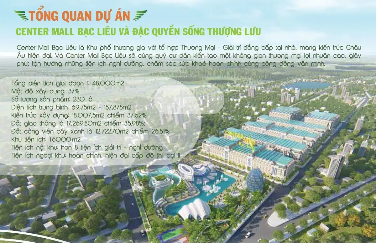 KHU ĐÔ THỊ CENTER MALL BẠC LIÊU 2 Tổng quan Dự án Center Mall Bạc Liêu