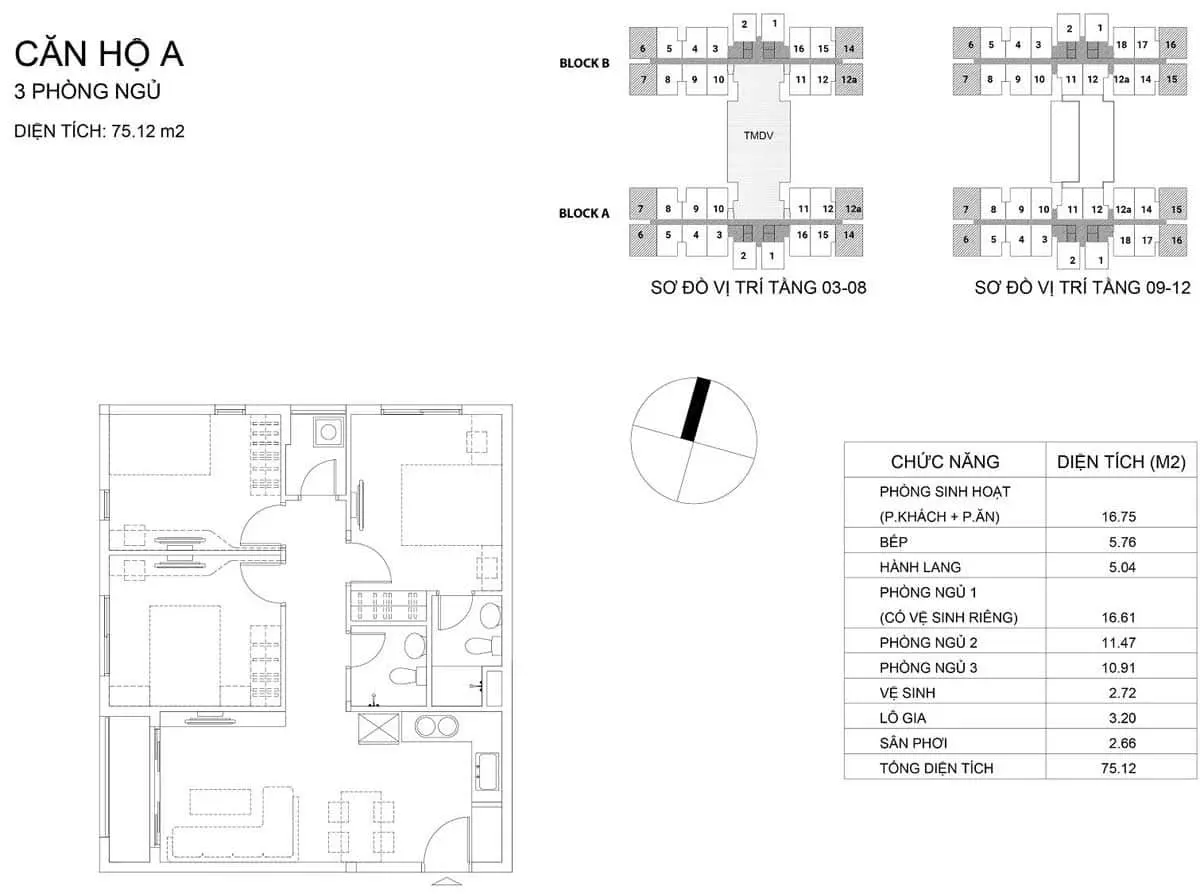 thiet-ke-can-ho-a-dream-home-riverside thiet-ke-can-ho-a-dream-home-riverside