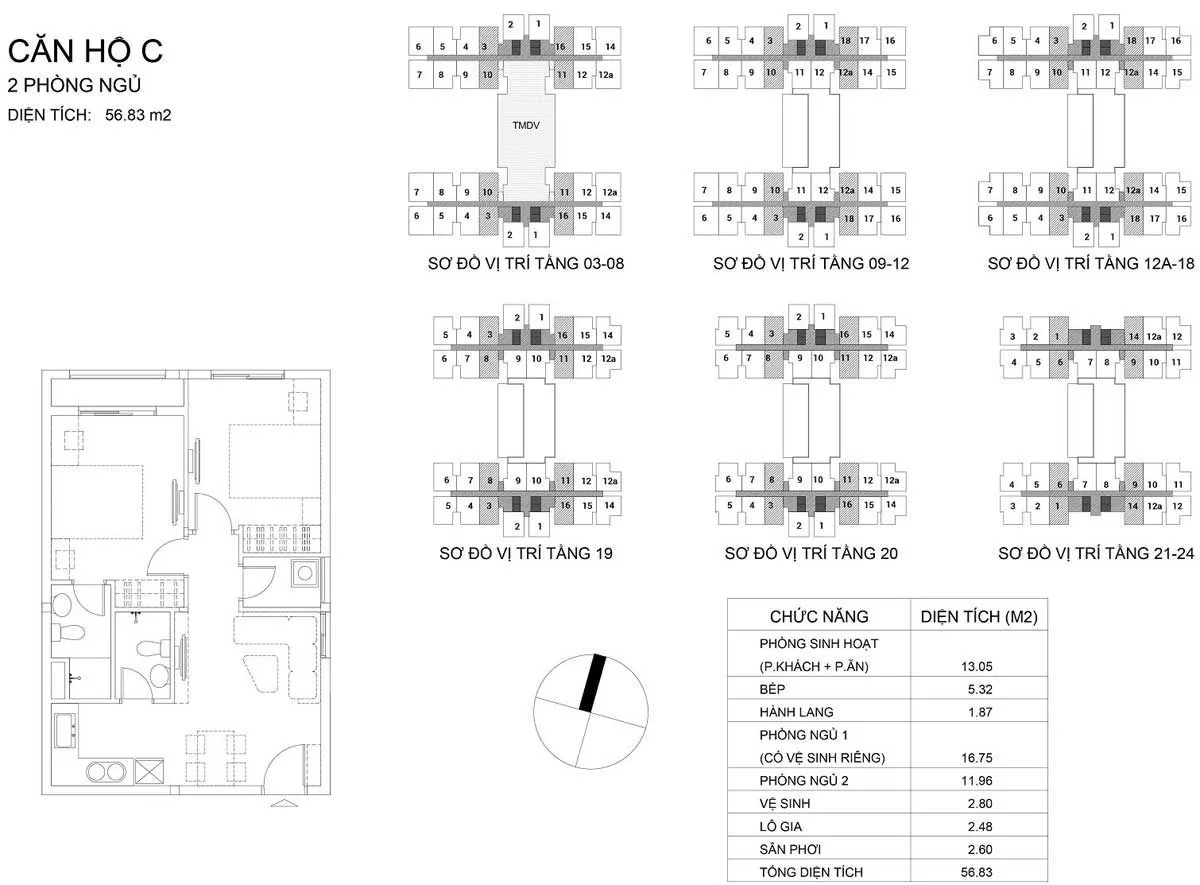 thiet-ke-can-ho-c-dream-home-riverside thiet-ke-can-ho-c-dream-home-riverside