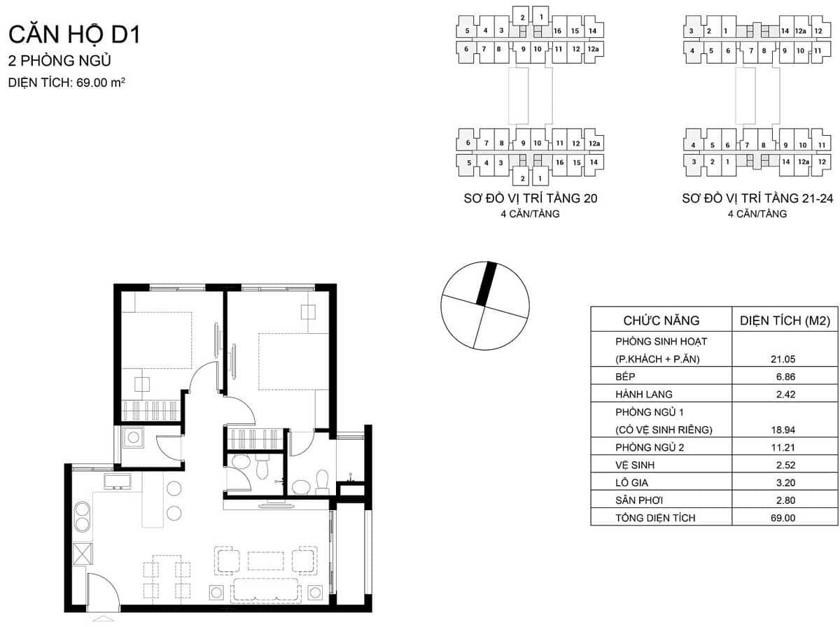 thiet-ke-can-ho-d1-dream-home-riverside