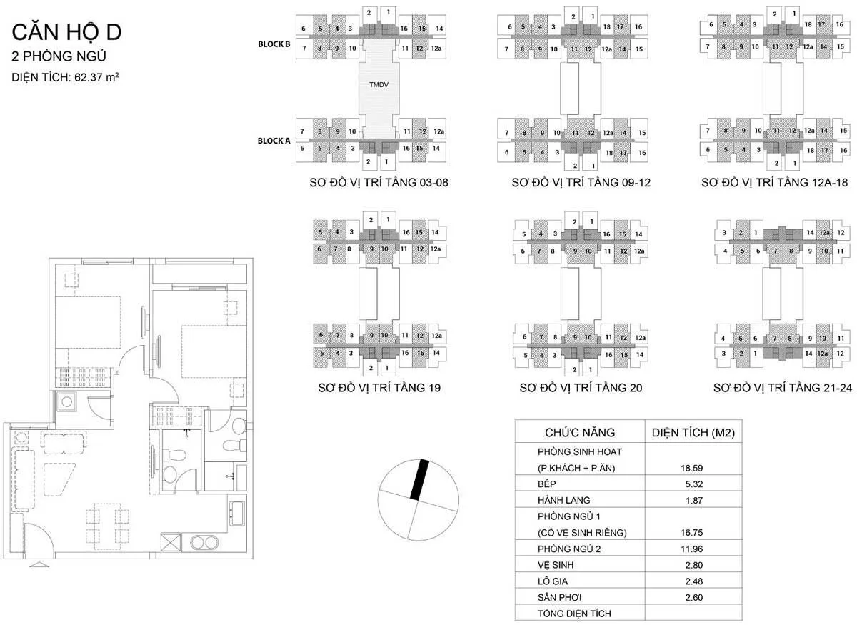 thiet-ke-can-ho-d-dream-home-riverside thiet-ke-can-ho-d-dream-home-riverside