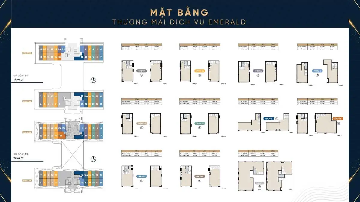 DREAM HOME RIVERSIDE QUẬN 8 14 Mặt bằng Shophouse Tháp Emerald Dream Home Riverside