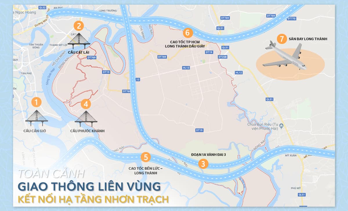 Liên kết vùng của Nhơn Trạch