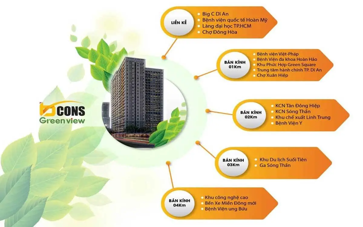 BCONS GREEN VIEW DĨ AN 8 Tiện ích Ngoại khu Dự án Căn hộ Bcons Green View Dĩ An Bình Dương