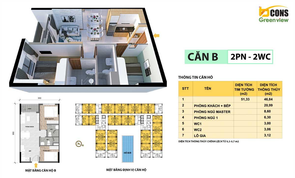 Thiết kế Căn hộ B Bcons Green View