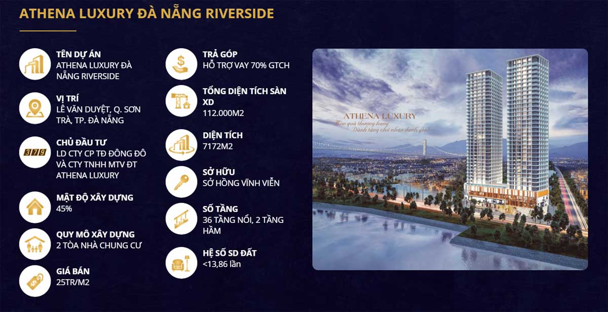 Tổng quan Dự án Căn hộ Athena Luxury Đà Nẵng Riverside