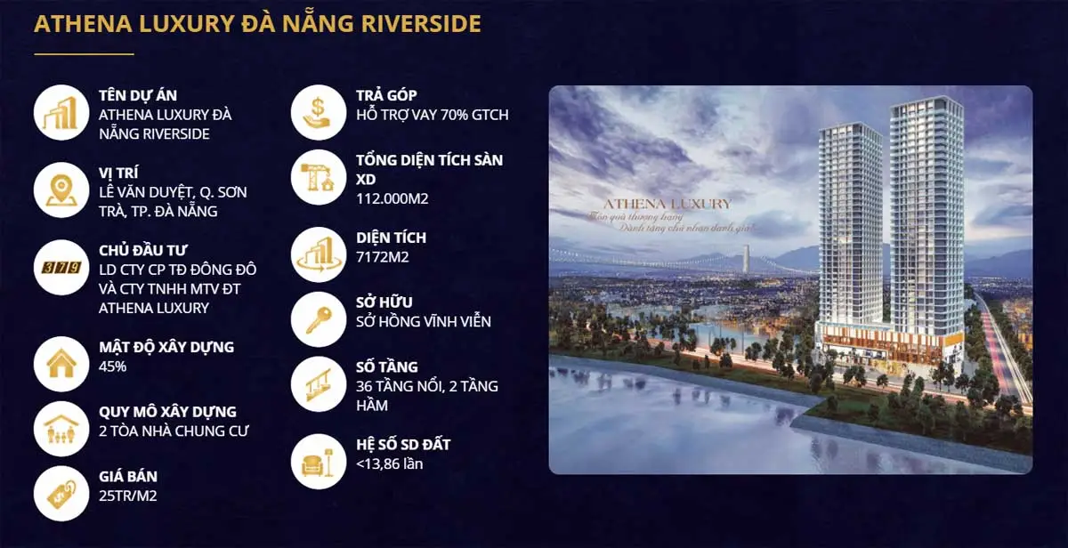 Athena Luxury Đà Nẵng Riverside 3 Tổng quan Dự án Căn hộ Athena Luxury Đà Nẵng Riverside