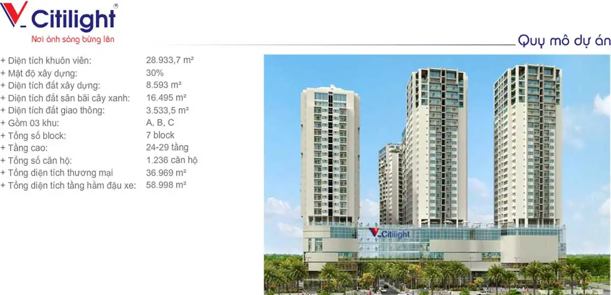 Tổng thể Dự án Căn hộ Chung cư V-CitiLight Biên Hòa Đồng Nai Tổng thể Dự án Căn hộ Chung cư V-CitiLight Biên Hòa Đồng Nai