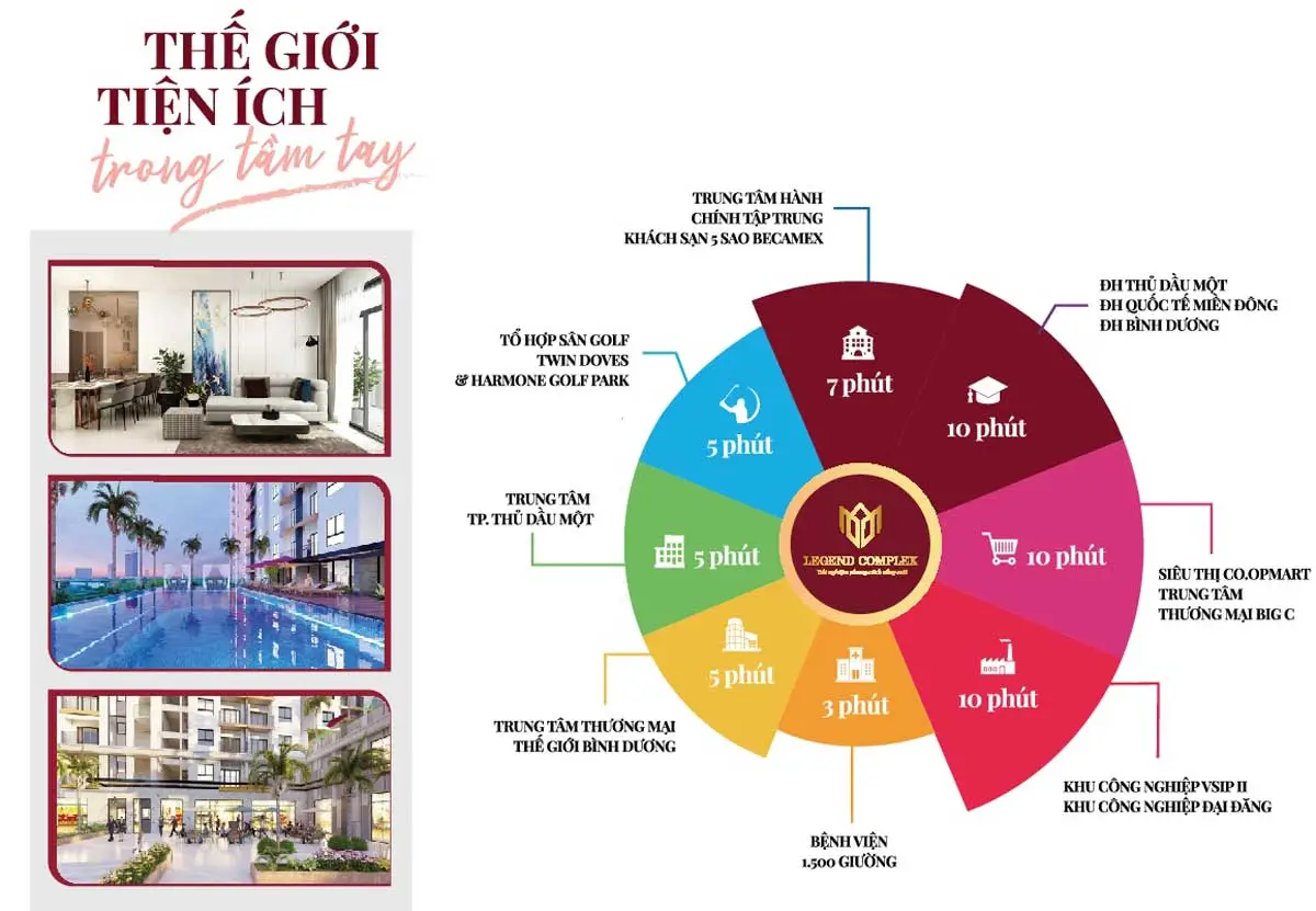 Legend Complex 3 Tiện ích liên kết vùng Dự án Căn hộ Legend Complex Thủ Dầu Một Bình Dương