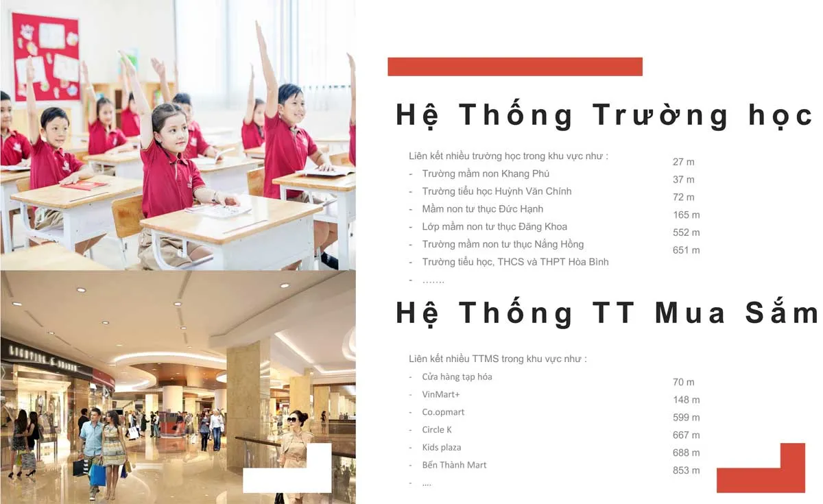 CHUNG CƯ TIẾN THÀNH 6 Hệ thống Trường học và Siêu thị Căn hộ Chung cư Tiến Thành