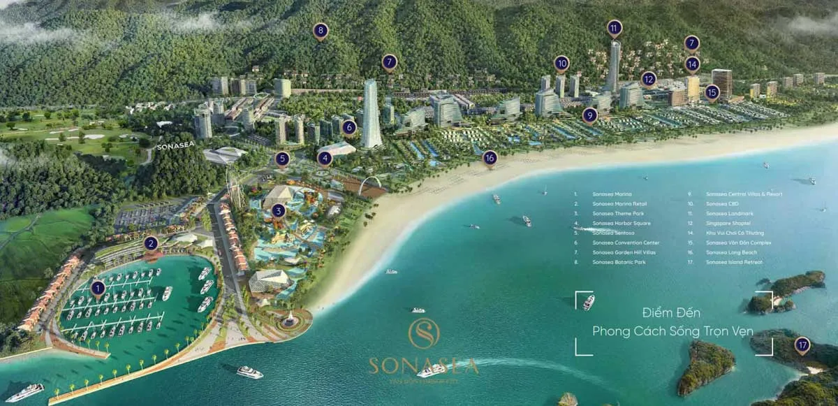 SONASEA VÂN ĐỒN HARBOR CITY 3 Hệ thống tiện ích Dự án Khu đô thị Sonasea Vân Đồn Harbor City