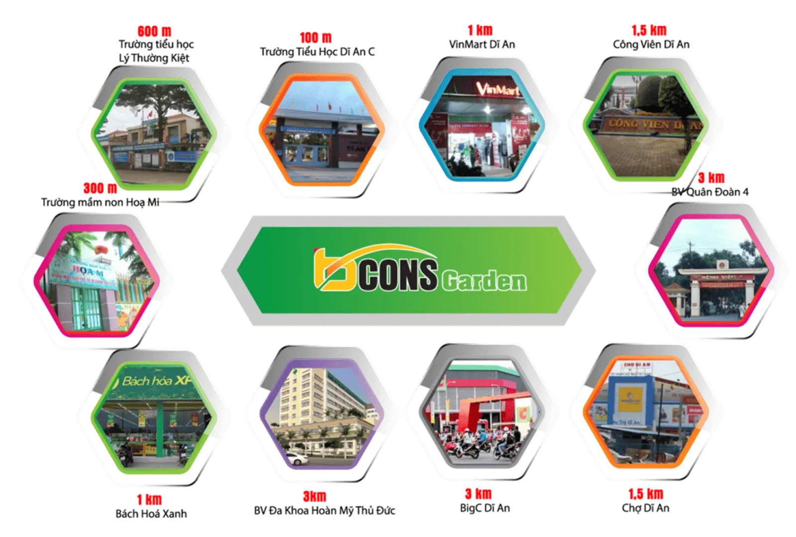 BCONS GARDEN BÌNH DƯƠNG 6 Tiện ích xung quanh Bcons Garden
