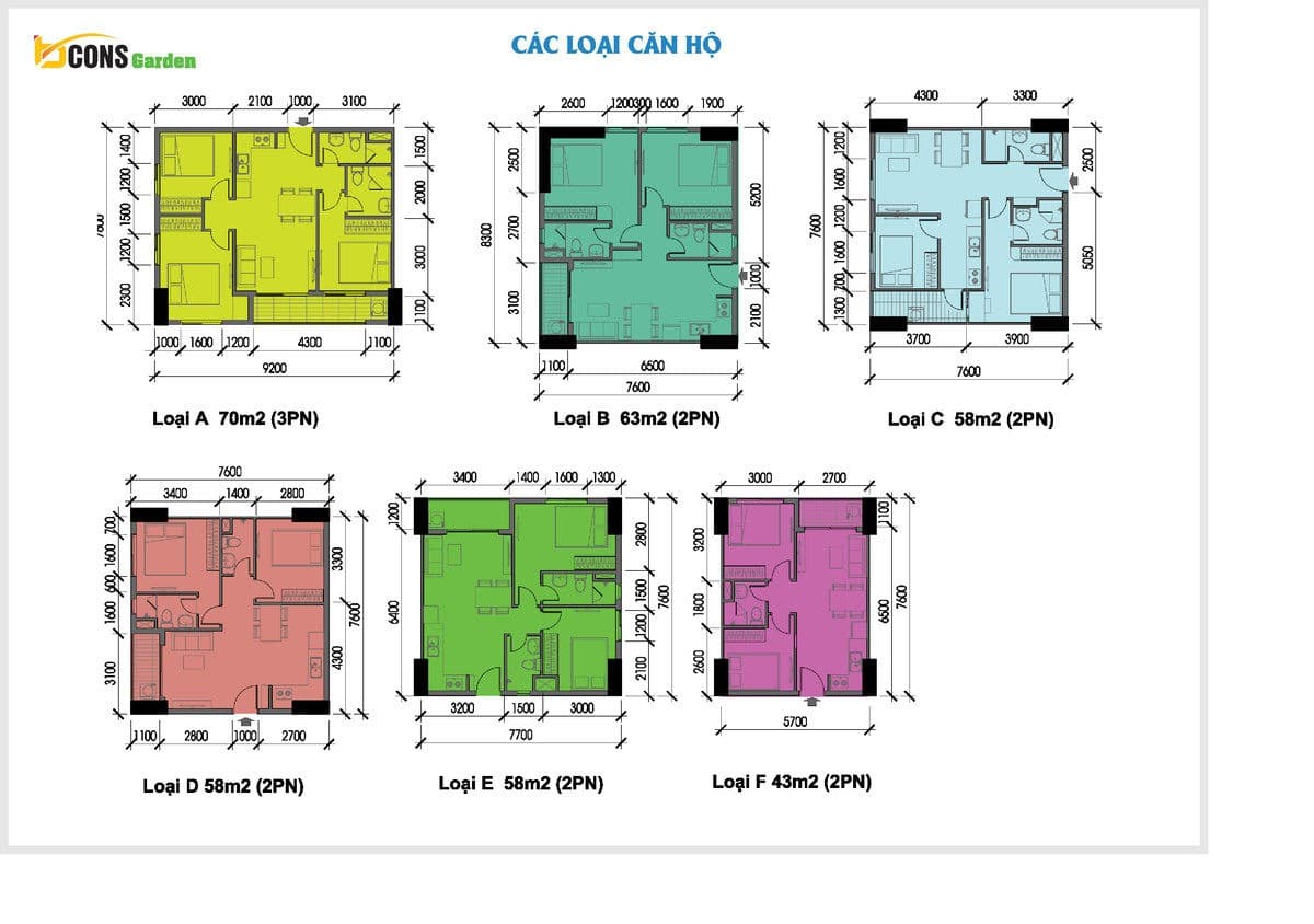 Các loại căn hộ trong Bcons Garden