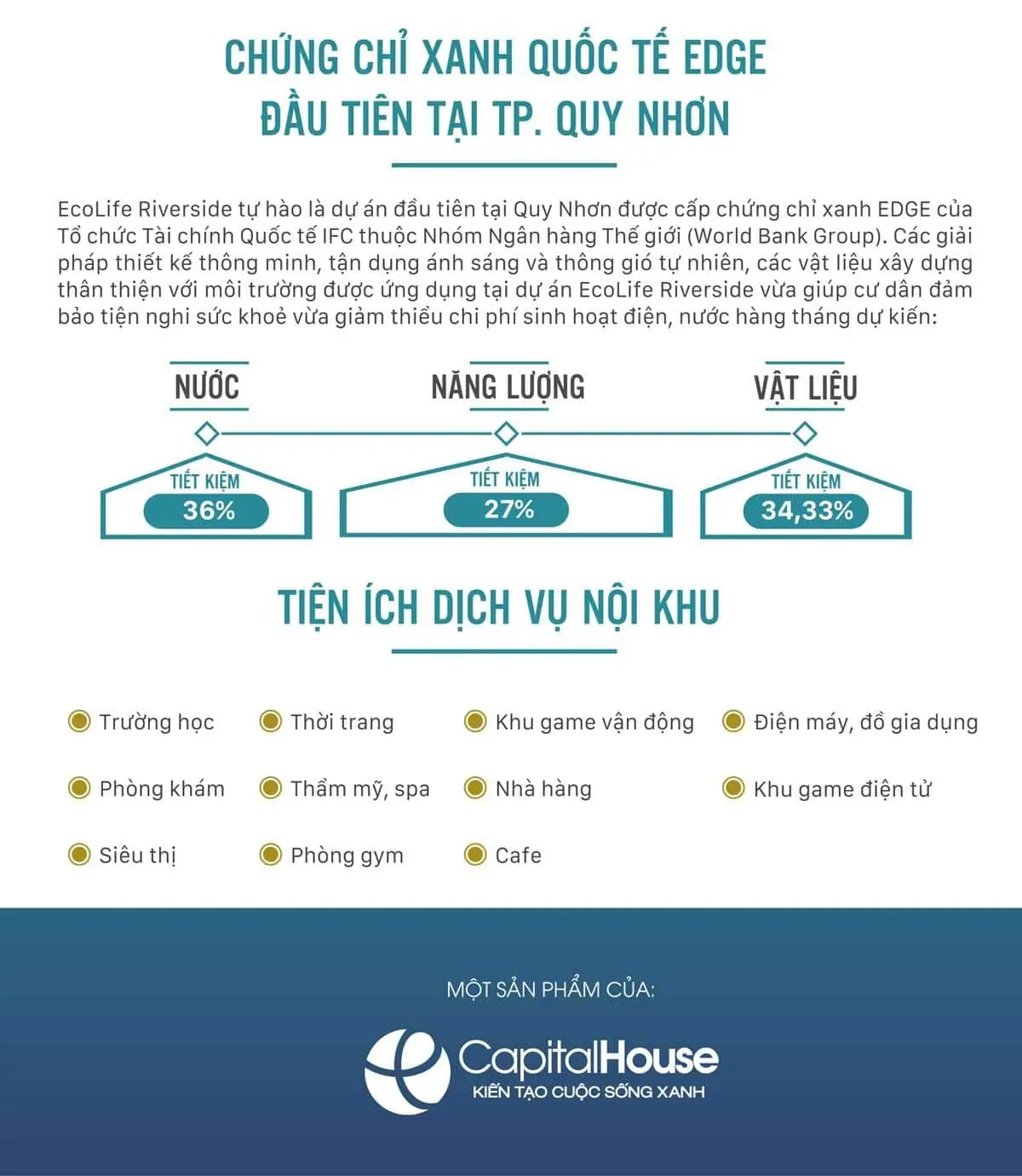 chung-nhan-xanh-du-an-ecolife-riverside chung-nhan-xanh-du-an-ecolife-riverside