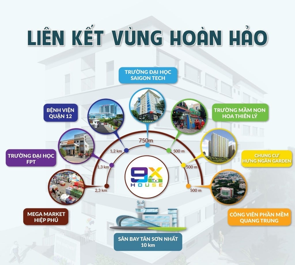 Tiện ích Vùng tại 9X House