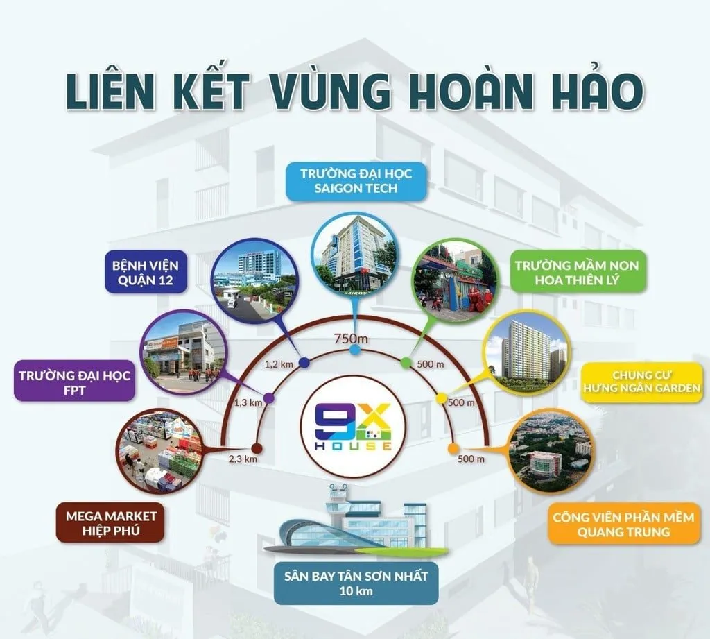 Tiện ích Vùng tại 9X House Tiện ích Vùng tại 9X House