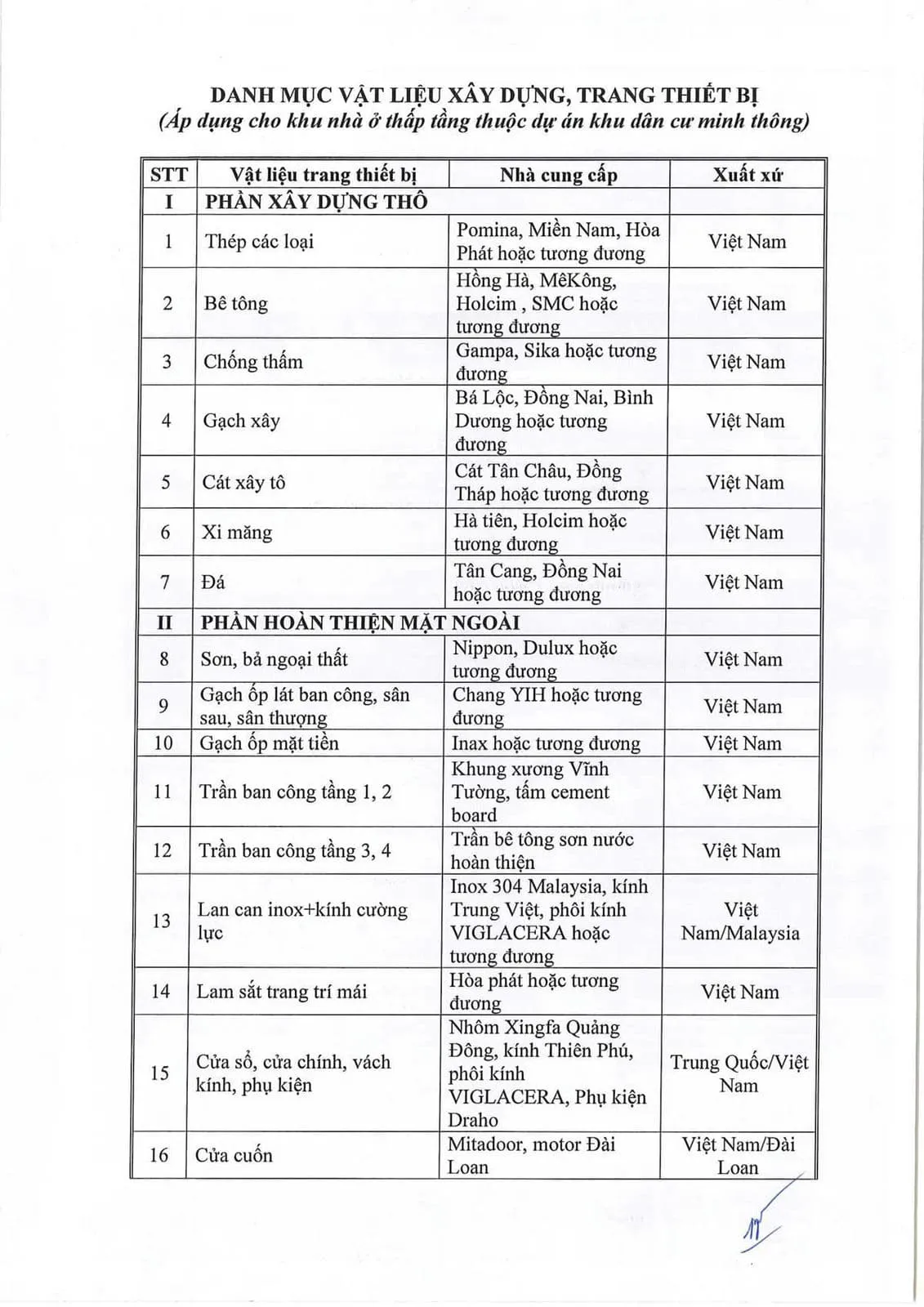 Precia Riverside Vat lieu xay dung nha pho lien ke Precia Riverside Quan 2 - Precia Riverside