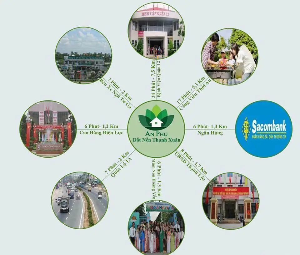 AN PHÚ RIVERSIDE QUẬN 12 2 tien ich ket noi khu vuc du an an phu riverside