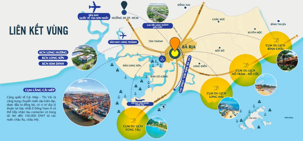 BARYA CITI BÀ RỊA VŨNG TÀU 12 tien ich lien ket vung du an barya citi