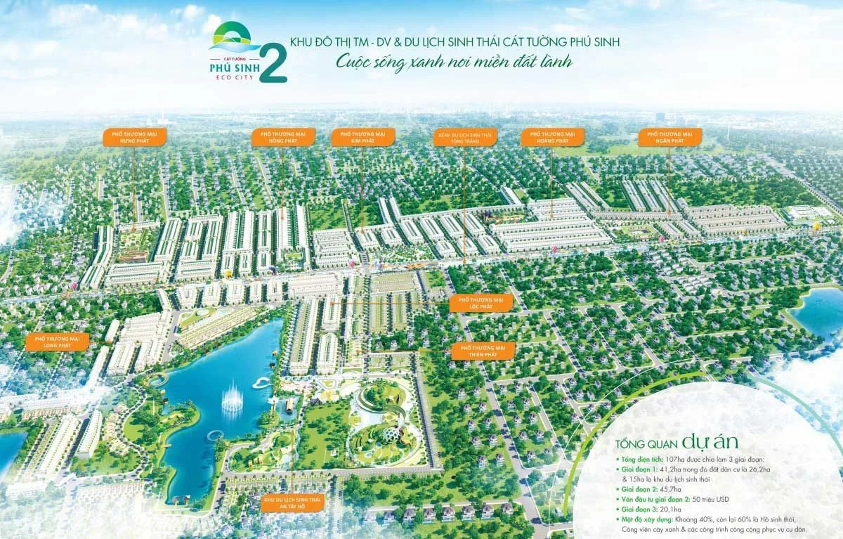 CÁT TƯỜNG PHÚ SINH LONG AN 1 Phối cảnh Tổng thể Khu đô thị Cát Tường Phú Sinh Giai đoạn 2
