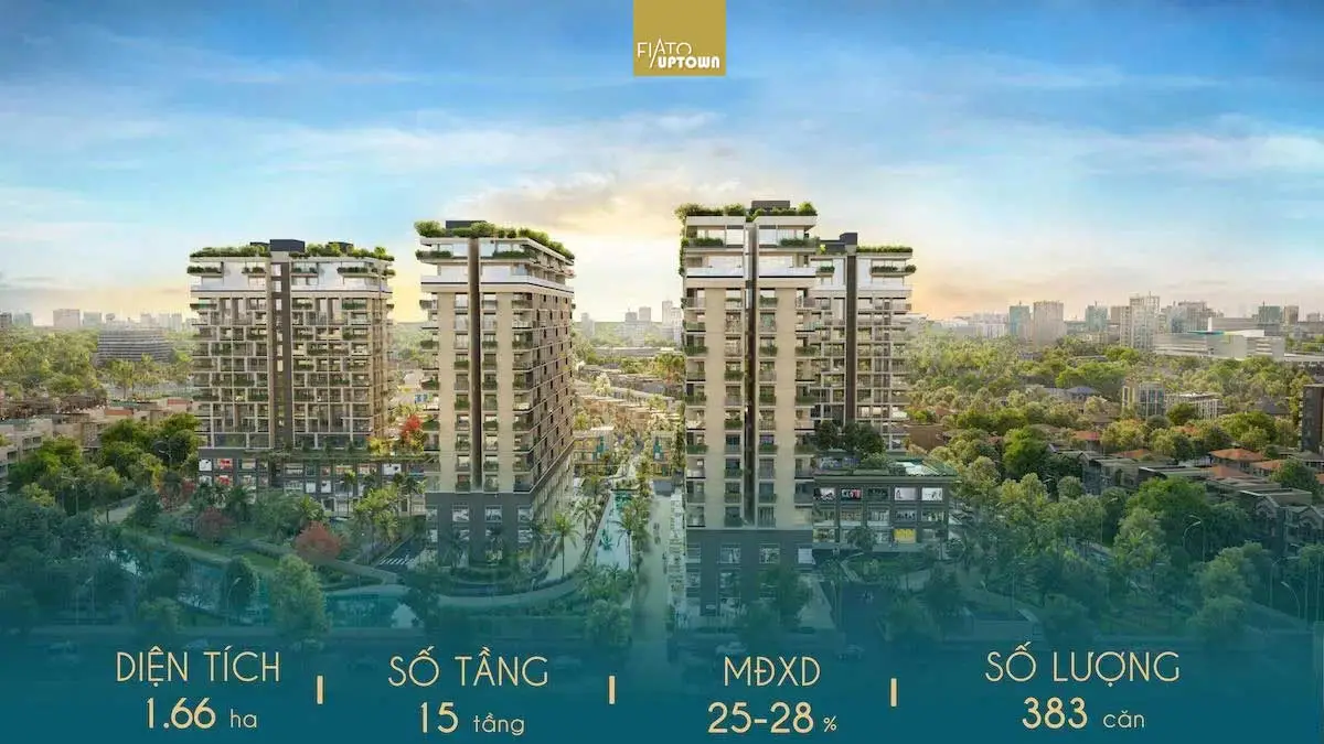 Fiato Uptown 1 Fiato Uptown