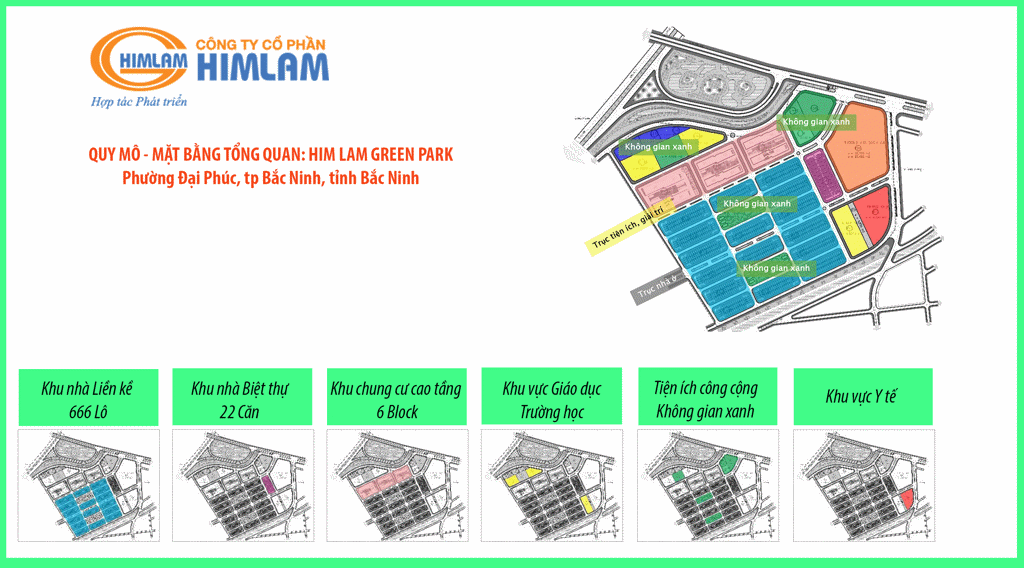 Tổng thể Dự án Khu đô thị Him Lam Green Park Bắc Ninh