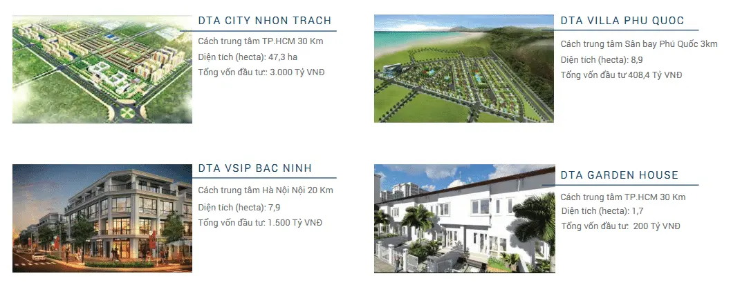 Các dự án Đệ Tam triển khai Các dự án Đệ Tam triển khai