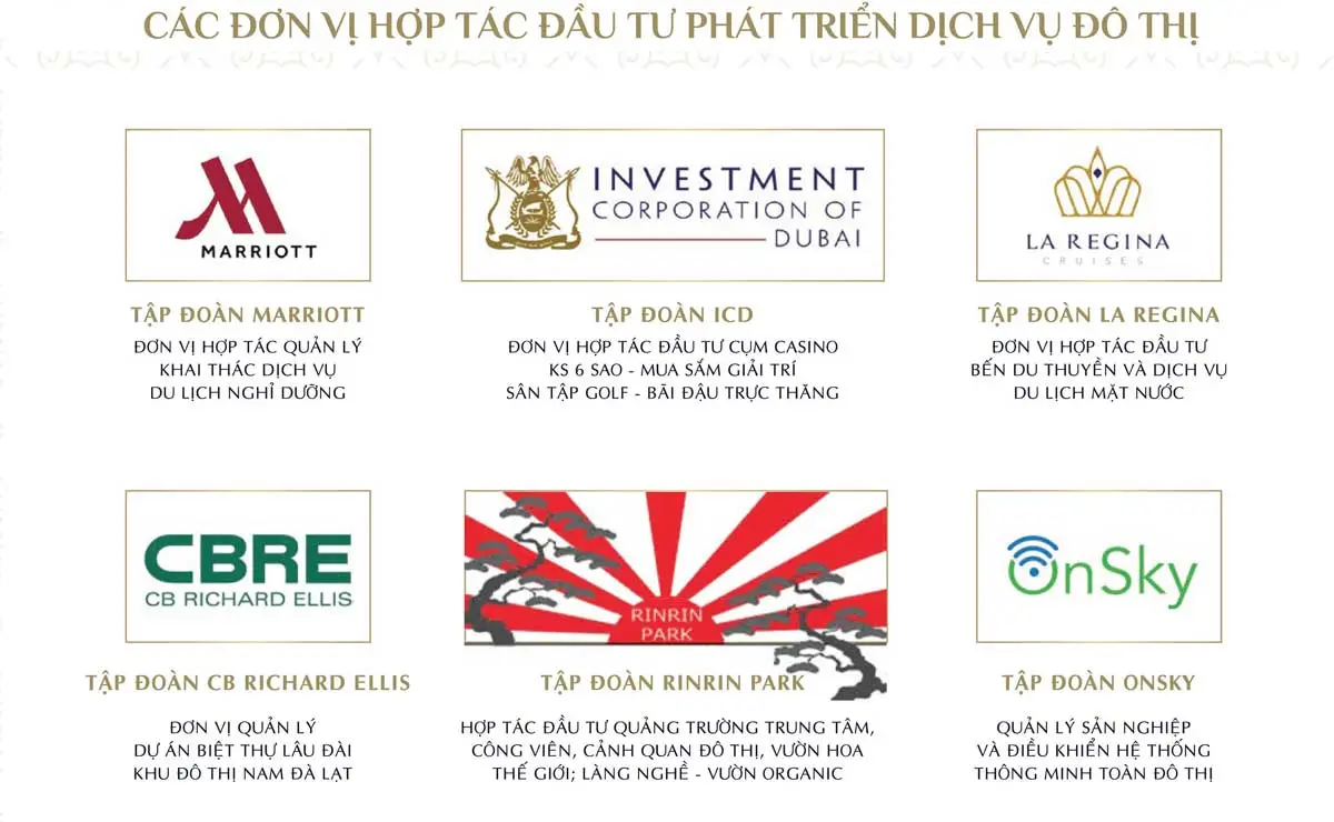 KHU ĐÔ THỊ NAM ĐÀ LẠT 1 Các Đơn Vị Hợp Tác Đầu Tư Dự án Nam Đà Lạt