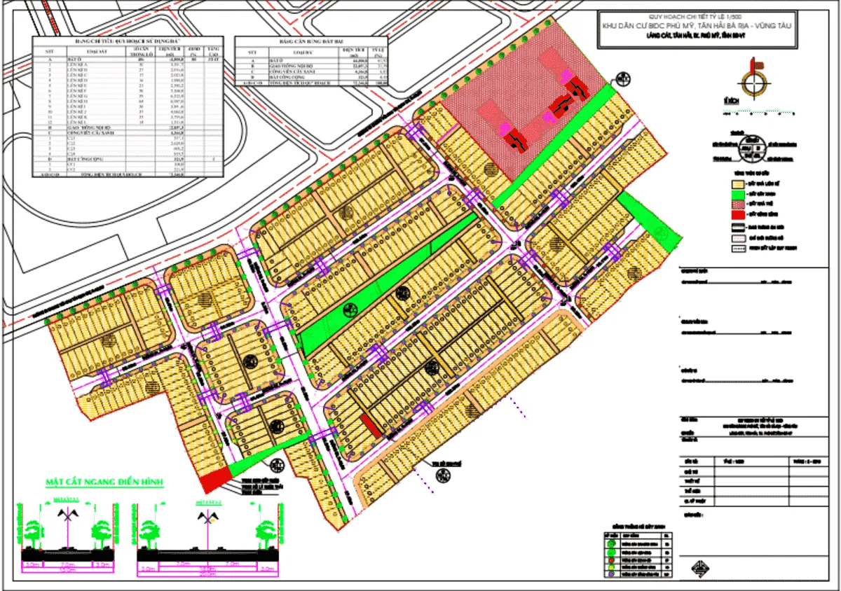 LIC CITY PHÚ MỸ 8 Quy hoạch bài bản và phát triển đồng bộ tại Lic City Phú Mỹ