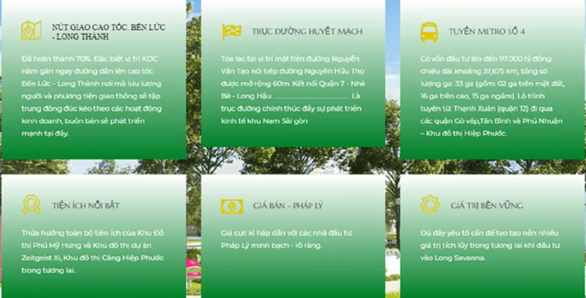 LONG SAVANNA NHÀ BÈ 3 Thông tin dự án Long SAVANNA