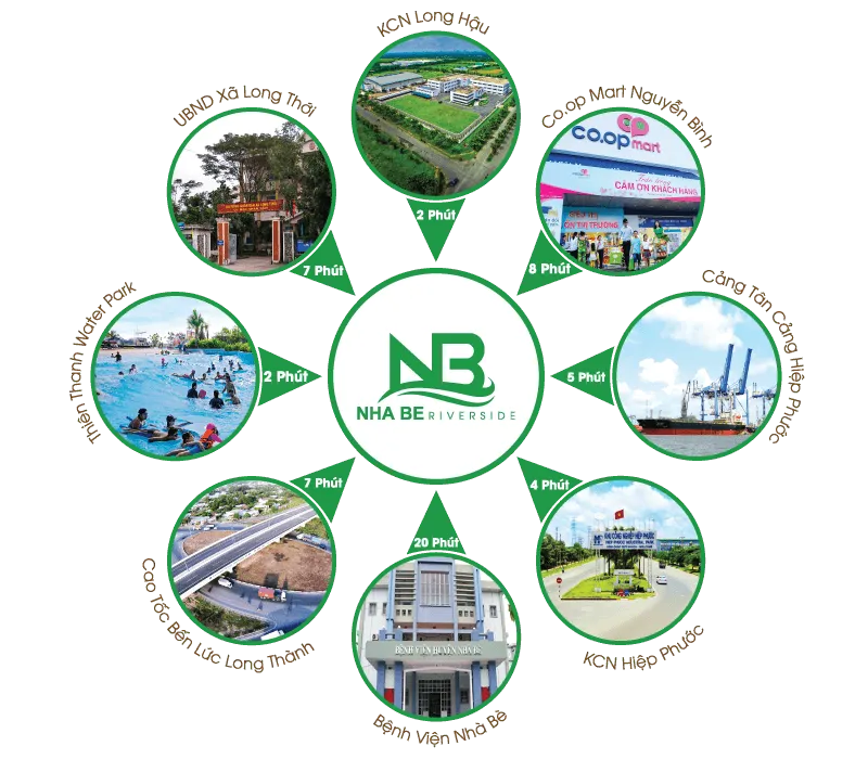NHÀ BÈ RIVERSIDE 4 tien-ich-du-an-nha-be-riverside-2