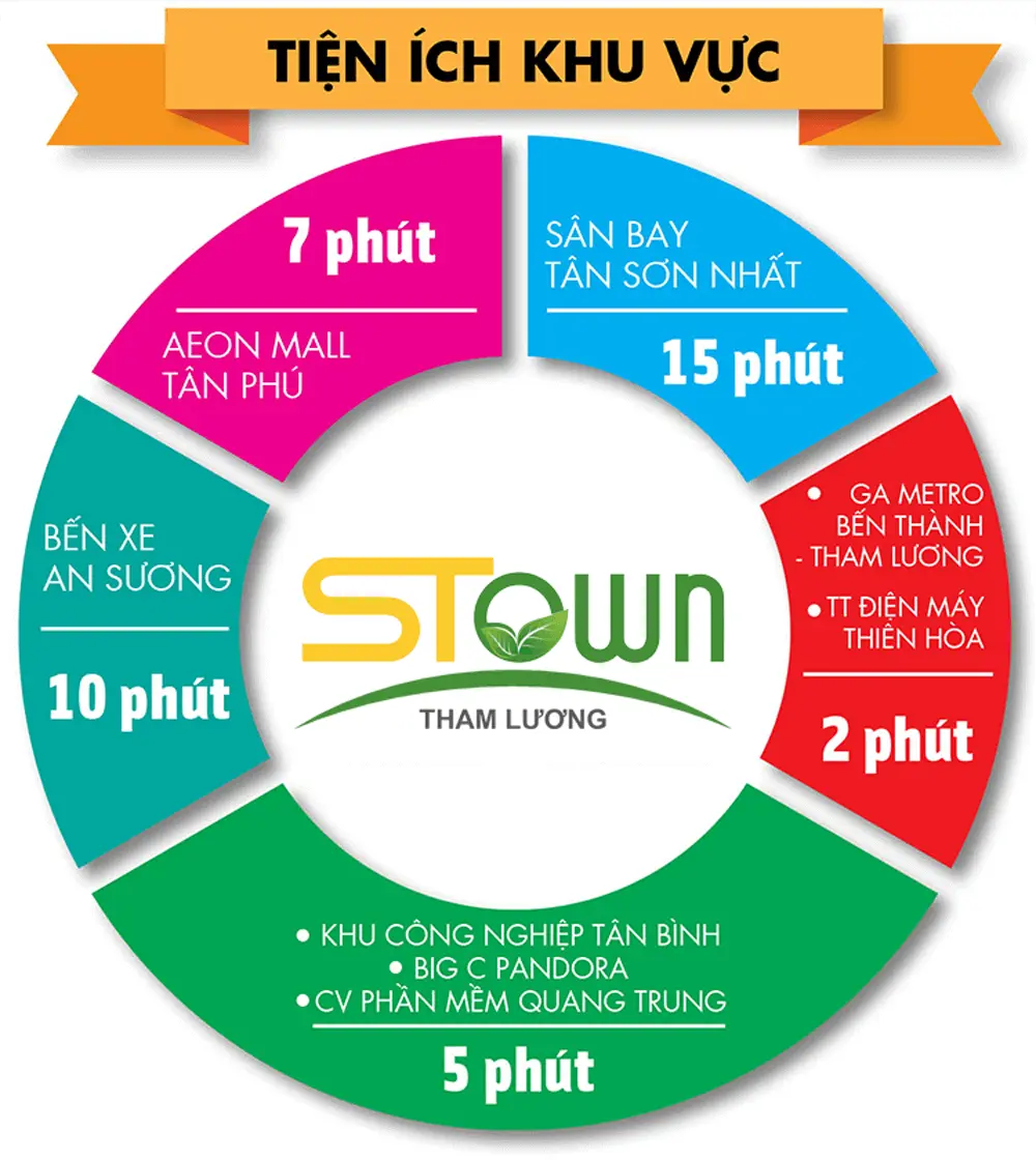 Stown Tham Lương Quận 12 6 tien-ich-ngoai-khu-du-an-stown-tham-luong